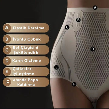 Veluna Yağ Yakıcı Korse